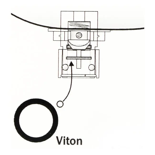 CHECK VALVE o-rengas Harley-Davidson 01-20 Delphi ruisku Löytö