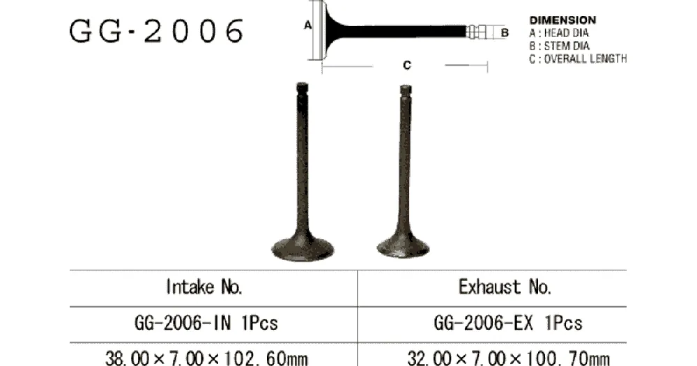 Ajankohtainen Vesrah GG-2006-IN imuventtiili