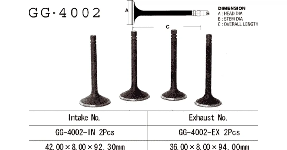 Vesrah GG-4002-IN imuventtiili Loppuunmyynti